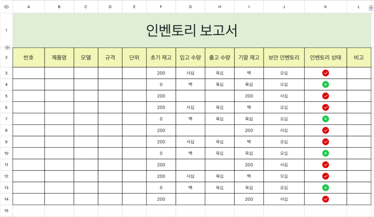 인벤토리 보고서